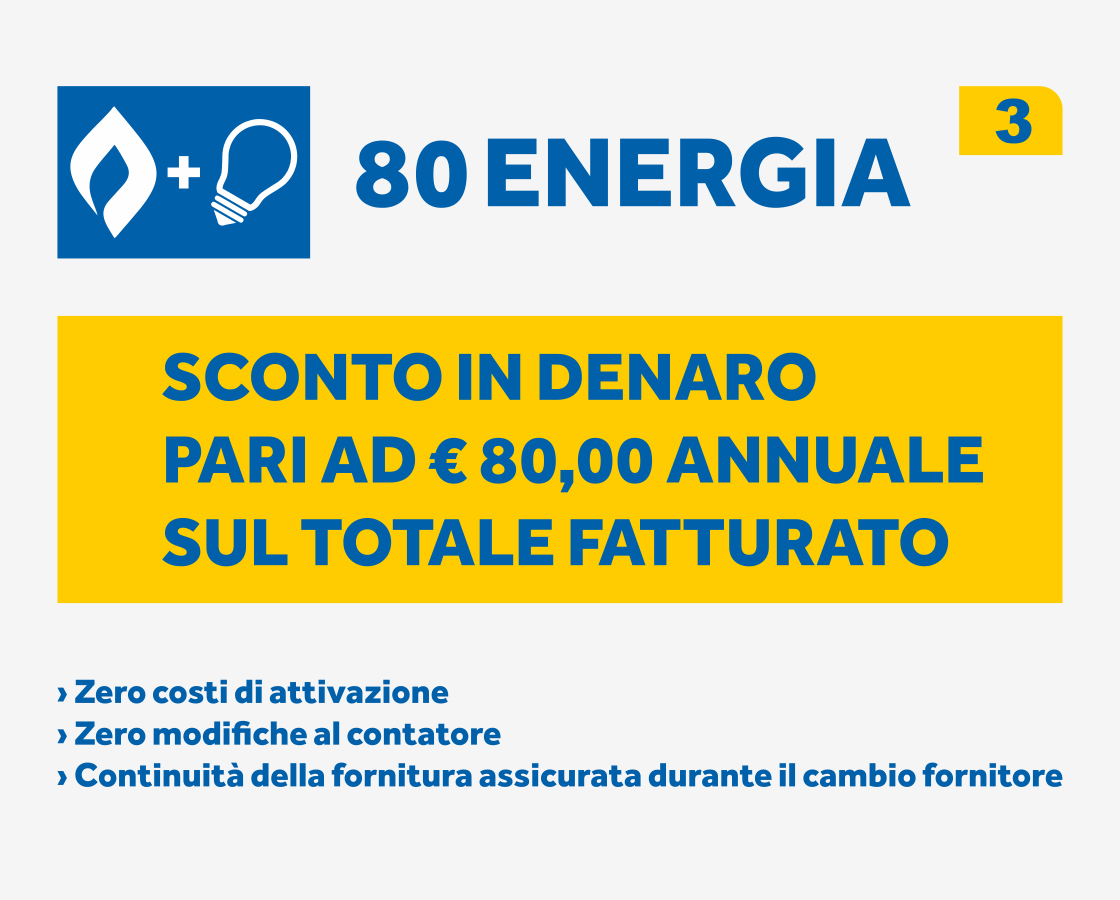 80 Energia